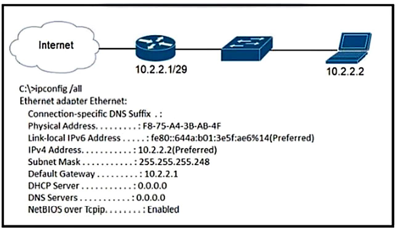 ISACA CISA exam question