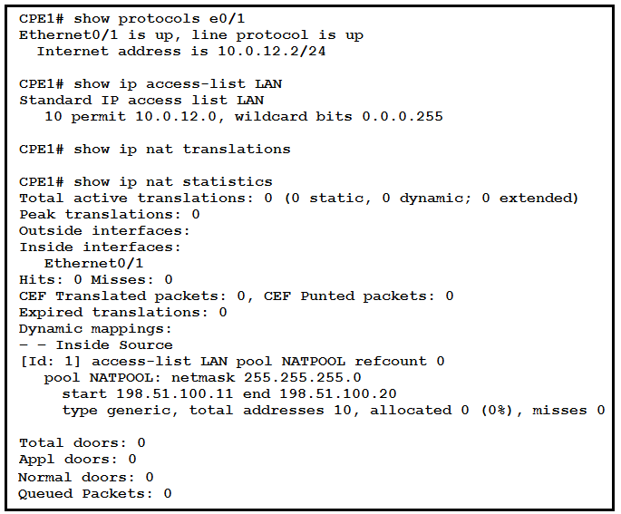 ISACA CISA exam question