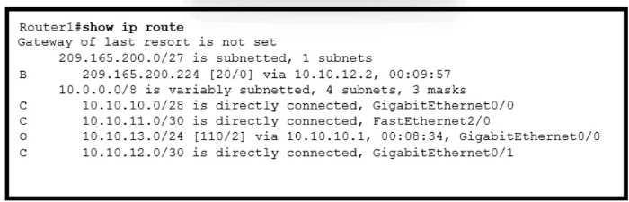 ISACA CISA exam question
