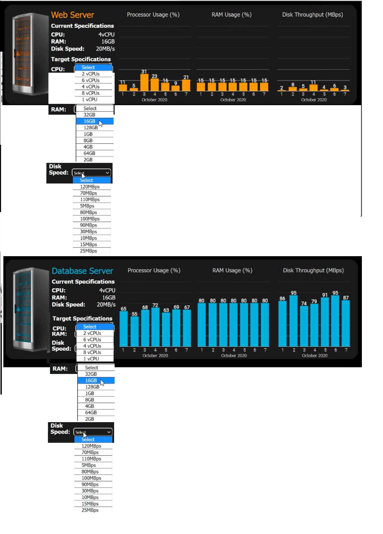 Free CV0-004 Practice Questions – 2026 Updated Cloud+ CV0-004 question