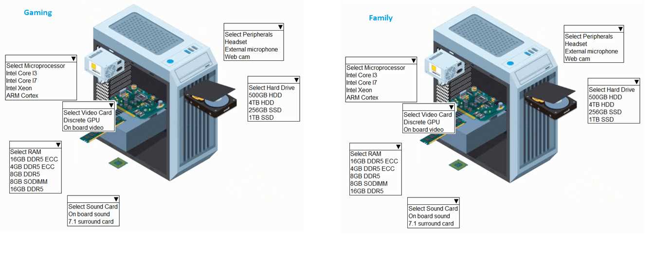 Free 220-1101 Practice Questions – 2026 Updated Enlarged