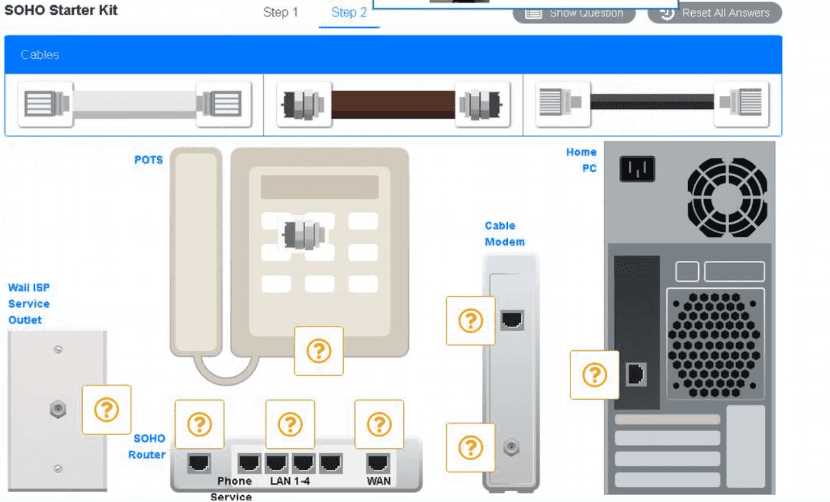 Free 220-1101 Practice Questions – 2026 Updated CompTIA 220 1101 question