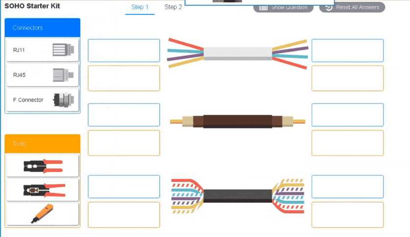 CompTIA 220 1201 exam question