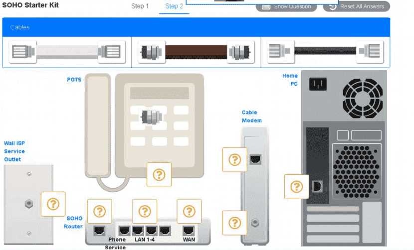 CompTIA 220 1201 question