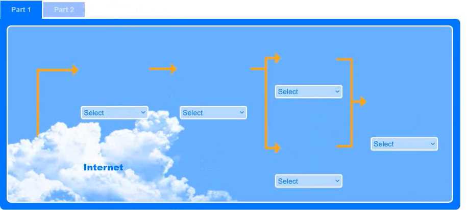 Free SY0-701 Practice Test With Real Exam Questions CompTIA Security + SY0-701 Dumps question