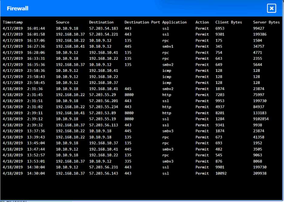 Free SY0-701 Practice Test With Real Exam Questions CompTIA Security + SY0-701 Dumps question