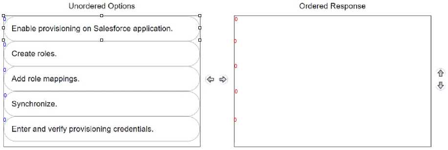 CyberArk ACCESS DEF question