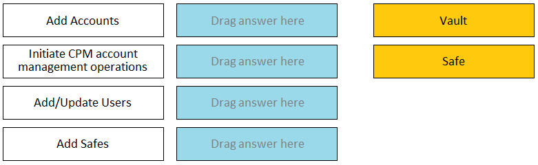 CyberArk PAM DEF question