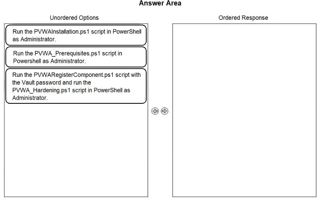 CyberArk PAM SEN question
