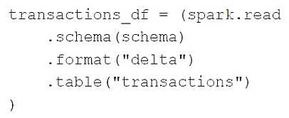 Databricks-Certified-Data-Engineer-Associate practice exam questions