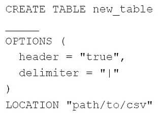 DATABRICKS CERTIFIED DATA ENGINEER ASSOCIATE question