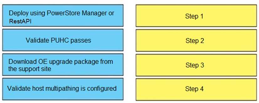 DELL D PST OE 23 question