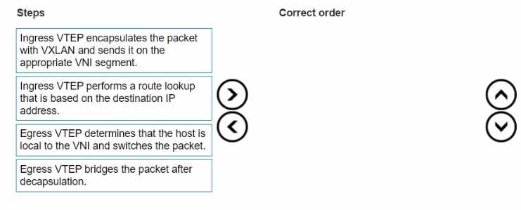 DELL Sonic Deploy D SNC DY 00 question