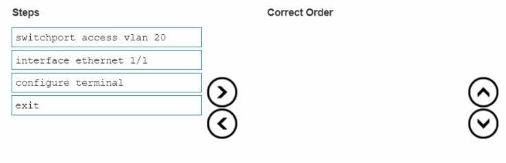 DELL Sonic Deploy D SNC DY 00 question