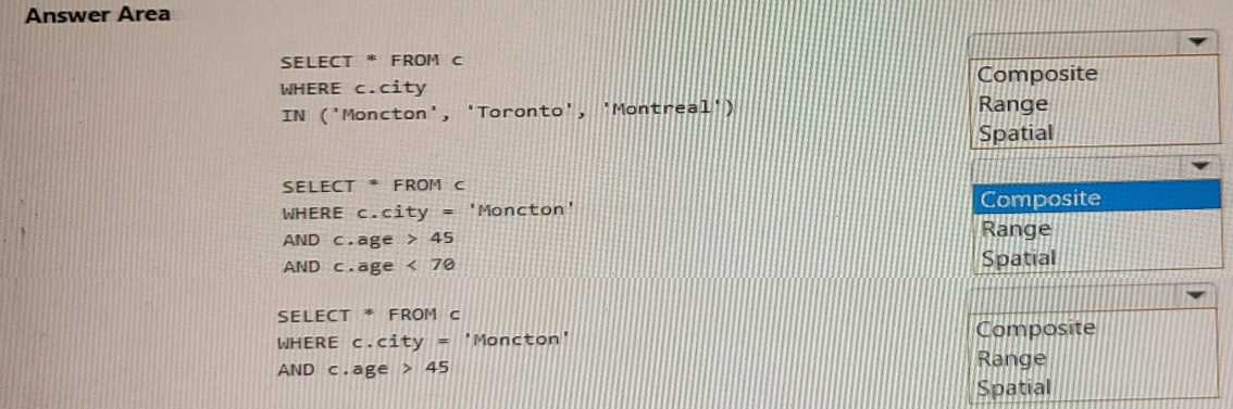 Free DP-420 Practice Test Questions and Answers (2026) | Cert Empire DP-420 question