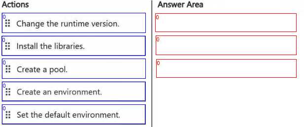 DP-700 question