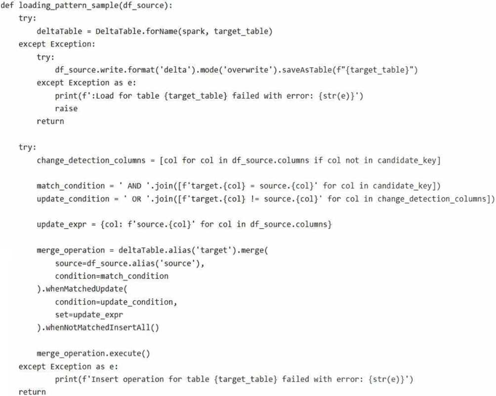 DP-700 practice exam questions