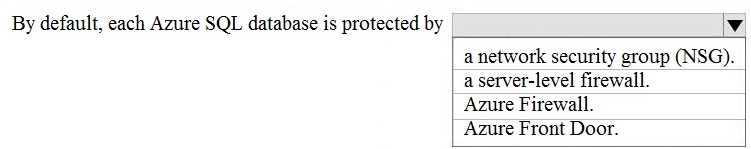 DP-900 practice exam questions