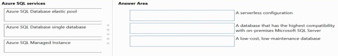 DP-900 practice exam questions