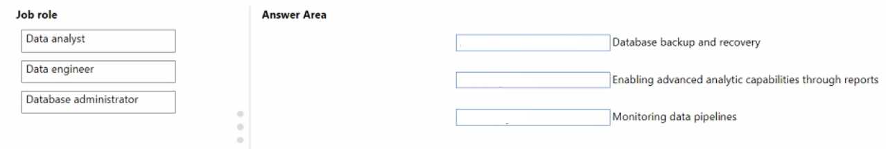 DP-900 practice exam questions