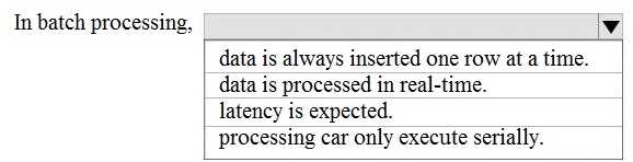 DP-900 practice exam questions