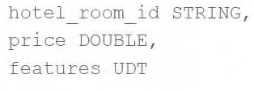 Databricks Machine Learning Associate question