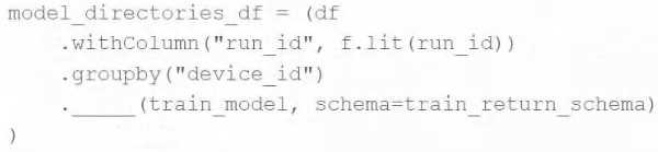 Machine Learning Associate practice exam questions