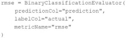 Machine Learning Associate real exam questions