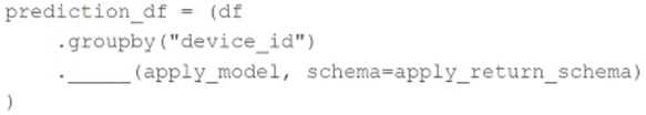 Machine Learning Associate practice exam questions