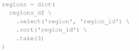 Databricks-Certified-Associate-Developer-for-Apache-Spark-3.5 real exam questions