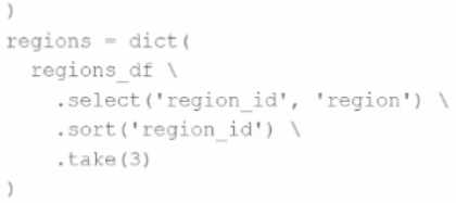 Databricks-Certified-Associate-Developer-for-Apache-Spark-3.5 actual exam questions