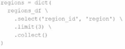 Databricks-Certified-Associate-Developer-for-Apache-Spark-3.5 practice exam questions