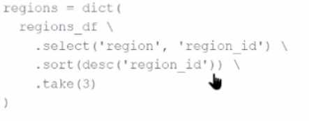 Databricks-Certified-Associate-Developer-for-Apache-Spark-3.5 real exam questions