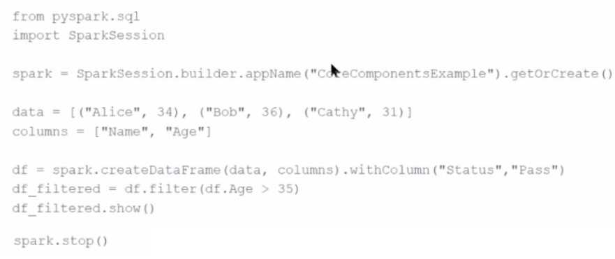 Databricks-Certified-Associate-Developer-for-Apache-Spark-3.5 practice exam questions