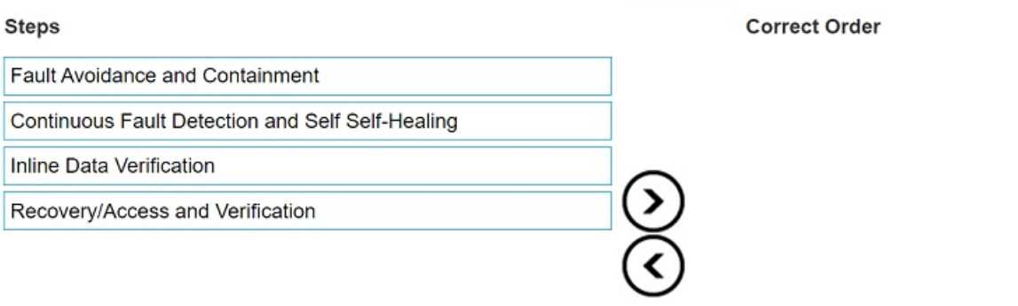 Dell D PDD DY 23 question