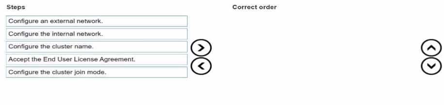 Dell D PSC MN 01 question
