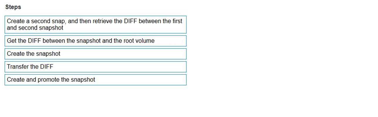 Dell D RP DY A 24 question