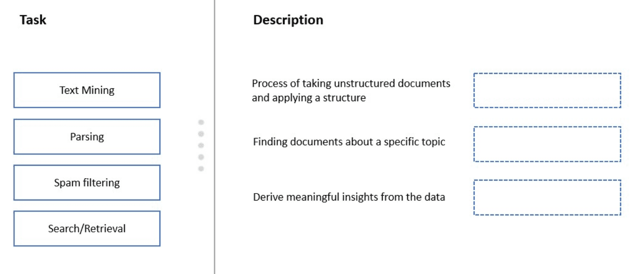 Dell EMC D DS FN 23 question