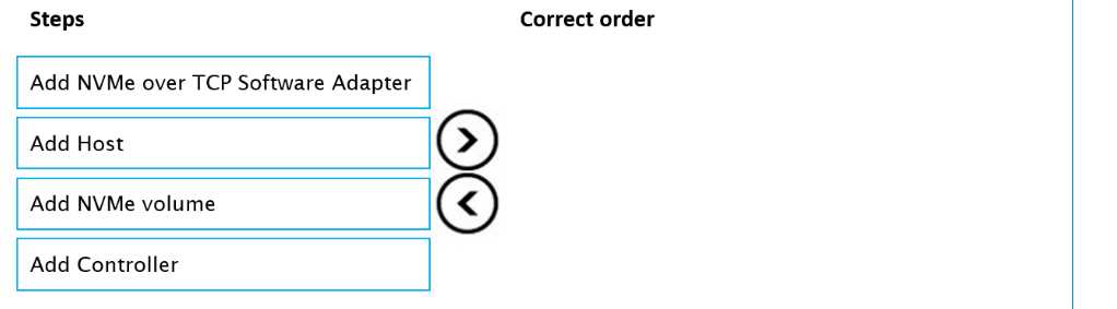 Free D-PST-DY-23 Practice Test Questions and Answers (2026) Dell EMC D PST DY 23 question