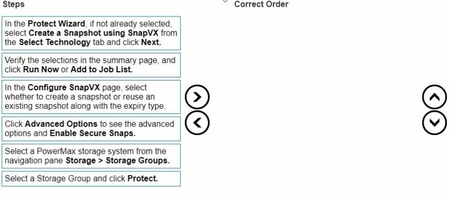 Dell EMC D PVM OE 01 question