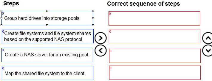 Dell EMC D UN DY 23 question