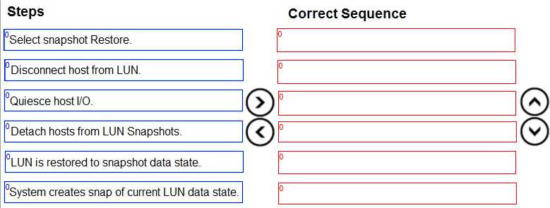 Dell EMC D UN DY 23 question