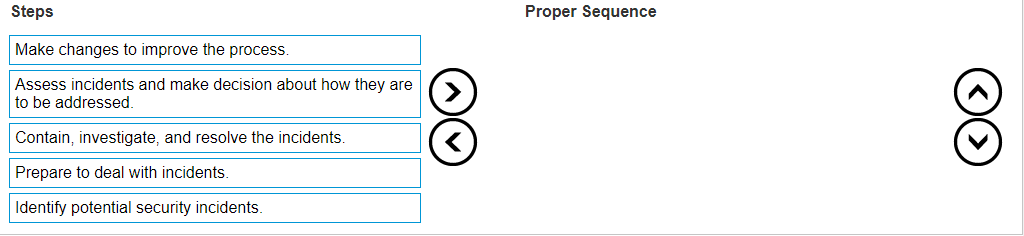 Dell Security Foundations D SF A 24 question
