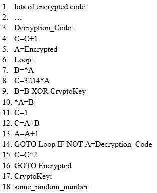 312-50v11 real exam questions
