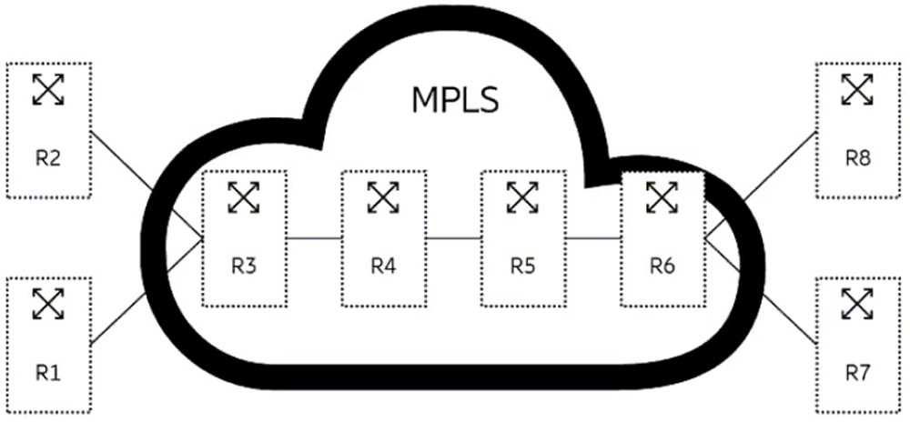 Ericsson ECP 206 question