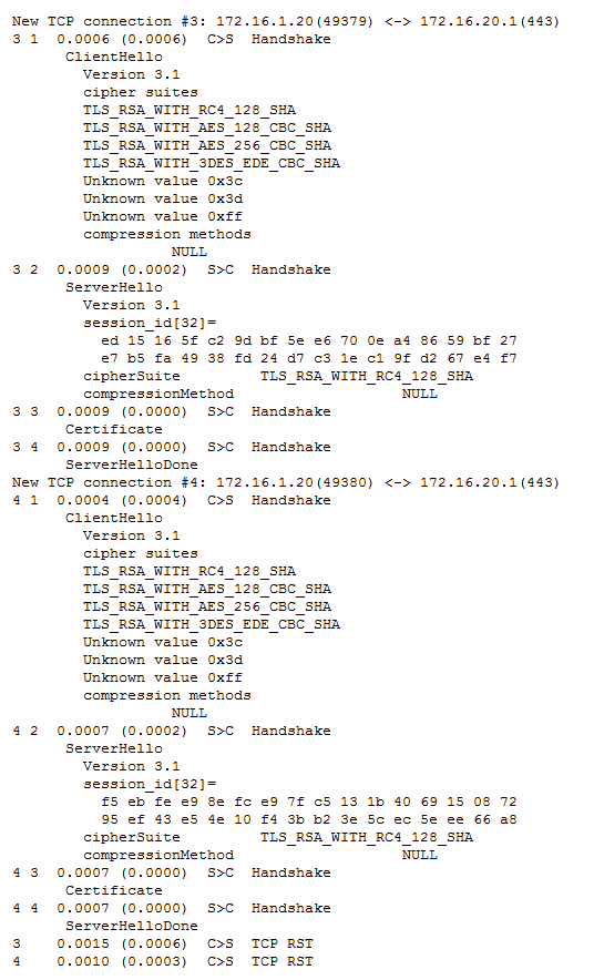 301b practice exam questions