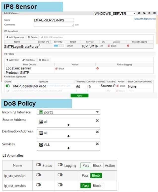FCP FGT AD 7 question