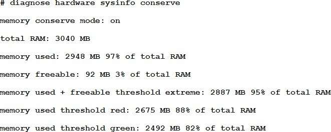 FCP FGT AD 7 question