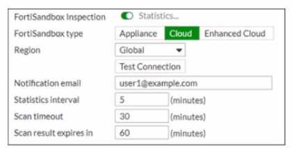 FCP_FML_AD-7.4 question