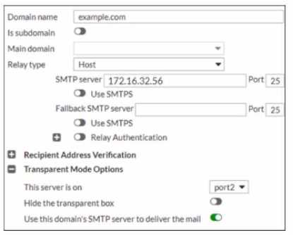 FCP_FML_AD-7.4 question